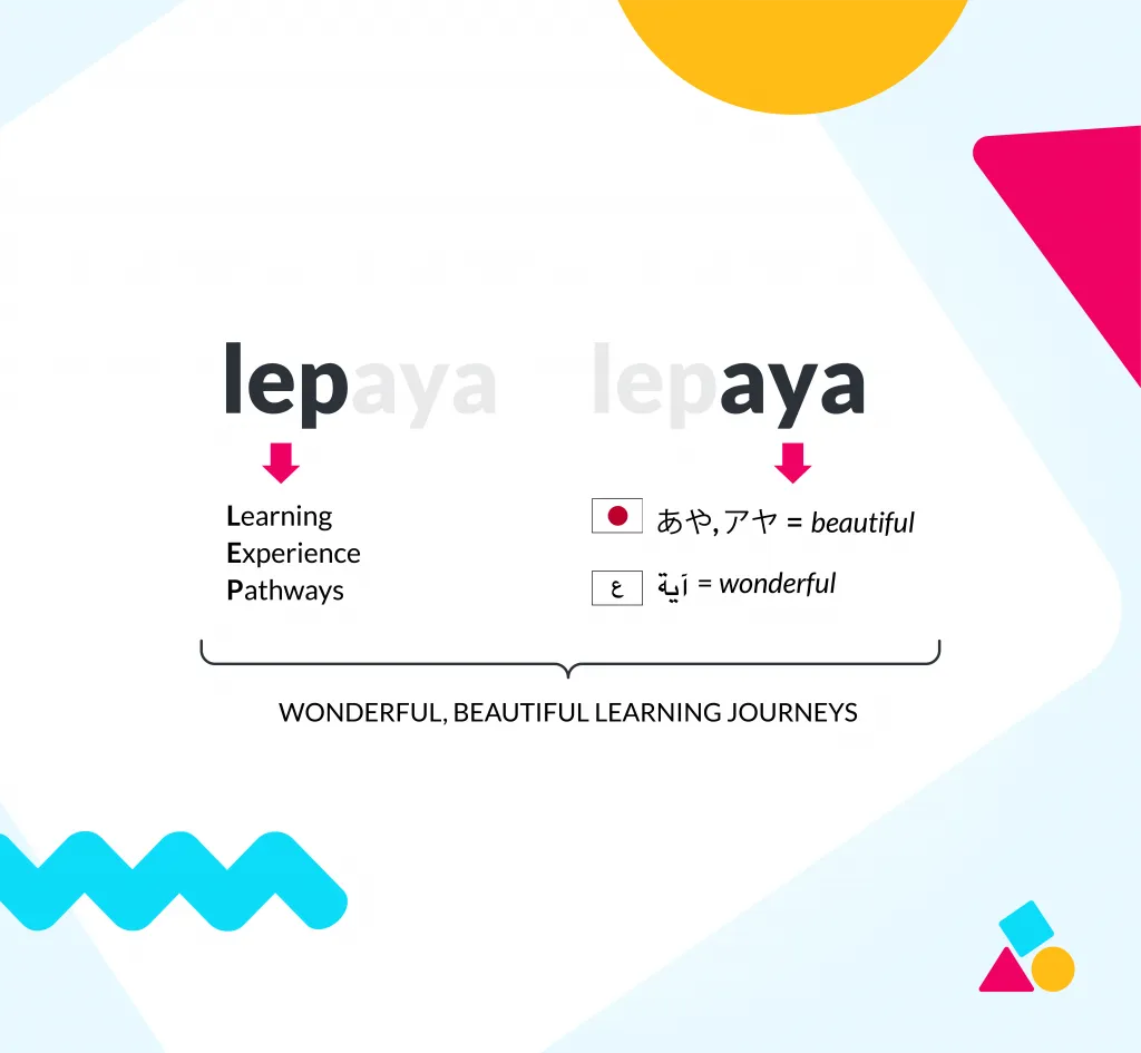 What does Lepaya mean?