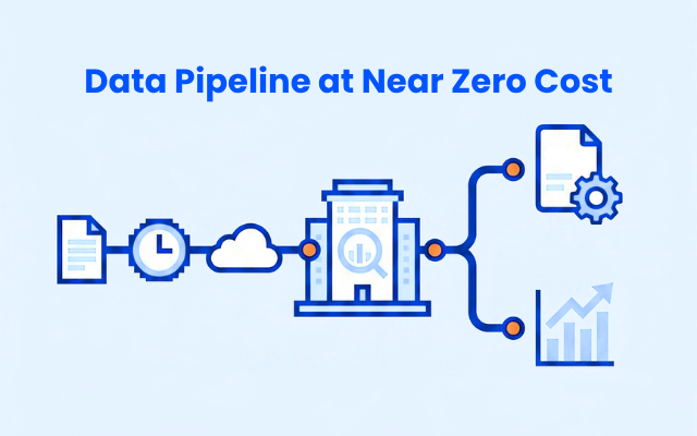 Illustration of a data pipeline process with icons for documents, clock, cloud, building, settings, and graph. - Moov