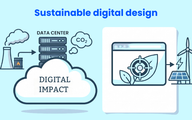 Illustration showing digital impact from data centers releasing CO2 and sustainable design using renewable energy. - Moov