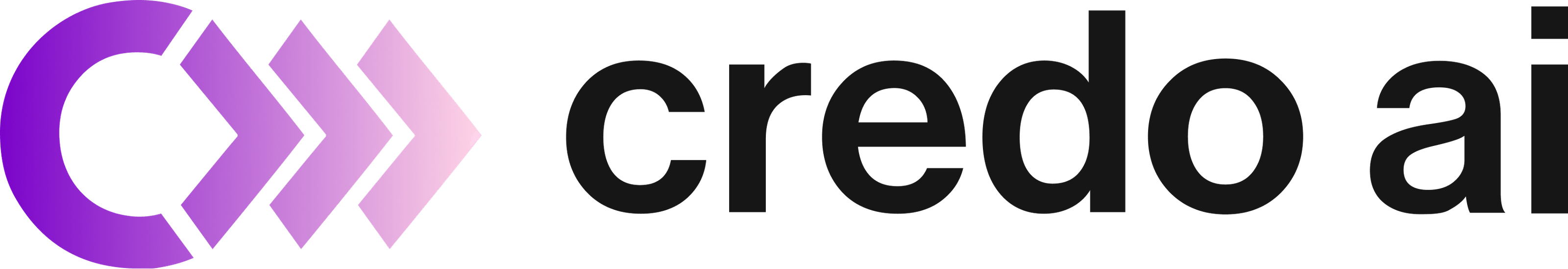 Credo AI