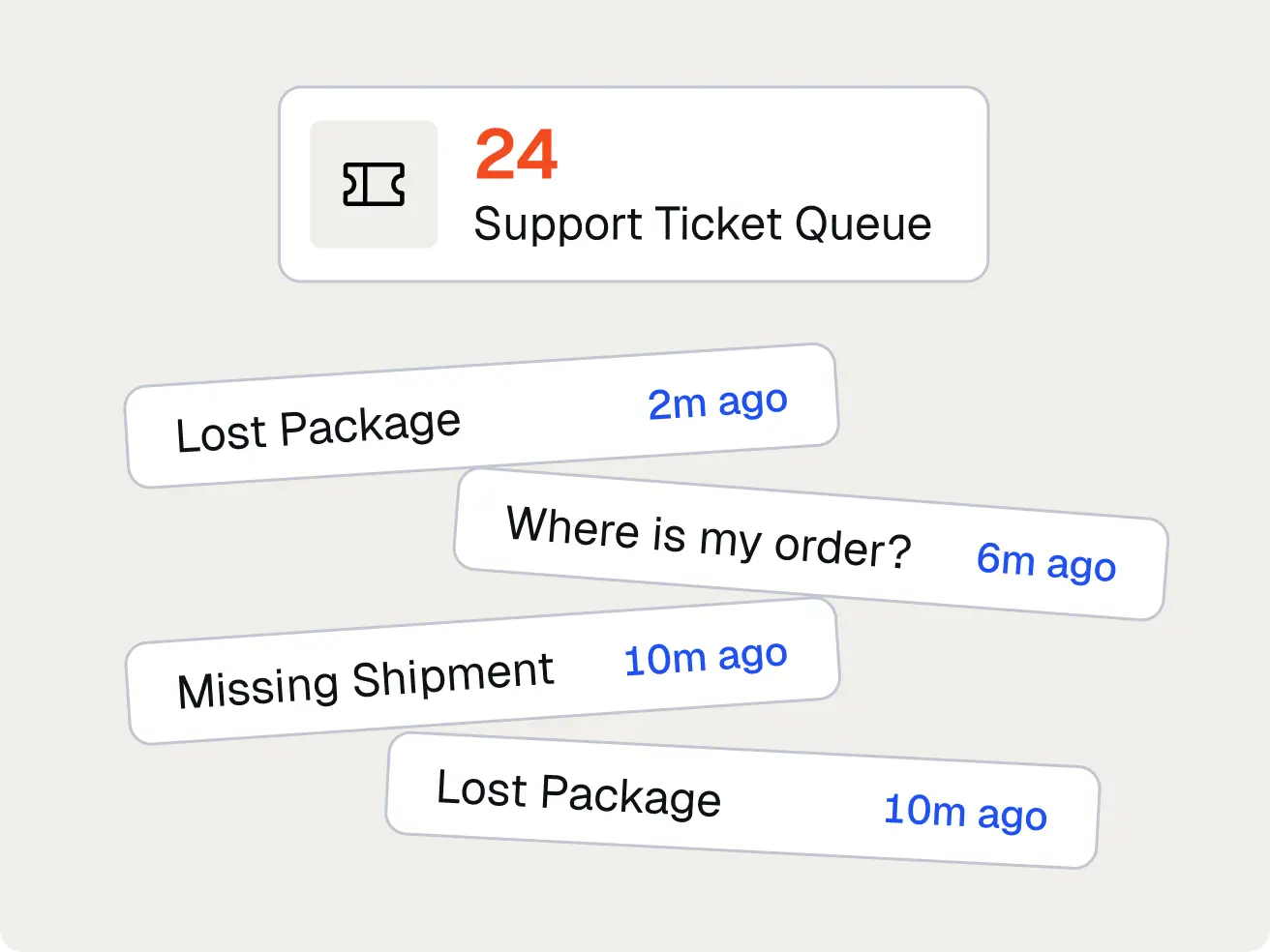 Support Ticket Queue showing 24 tickets including lost package and order status inquiries with timestamps.