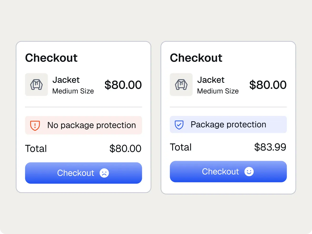 Two checkout panels comparing no package protection $80 and package protection $83.99 with emoji buttons.