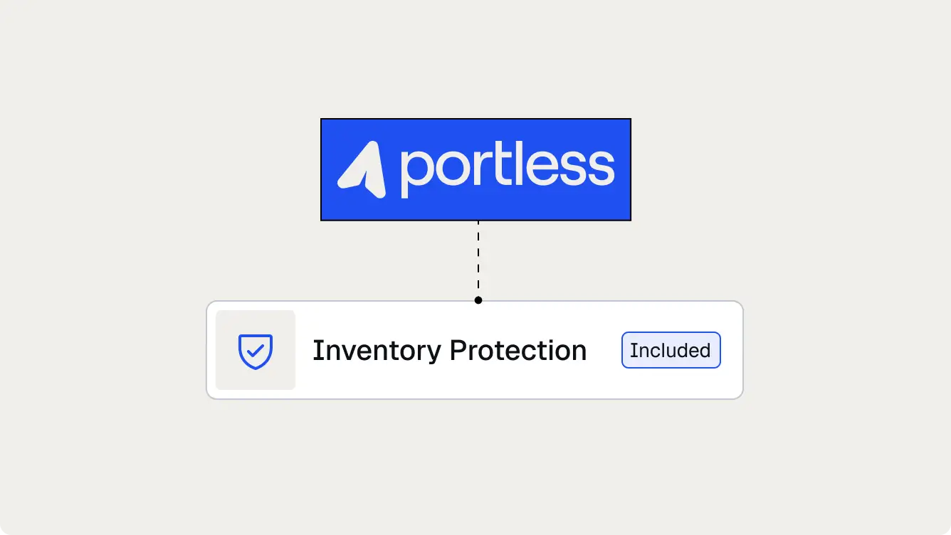 Portless logo above a box labeled Inventory Protection with Included badge and shield icon.