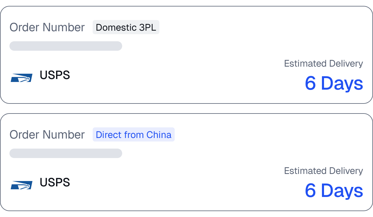 Graphic showing a USPS package shipping from Asia to customer in 5-8 days by airplane.