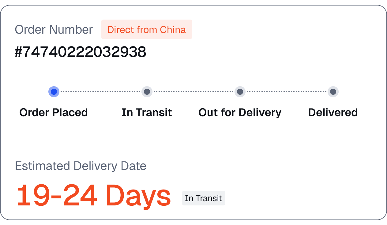 Order status showing placed, in transit, out for delivery, and delivered with 19-24 days estimated delivery.