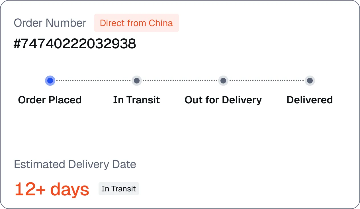 Order status showing placed, in transit, out for delivery, and delivered with 19-24 days estimated delivery.