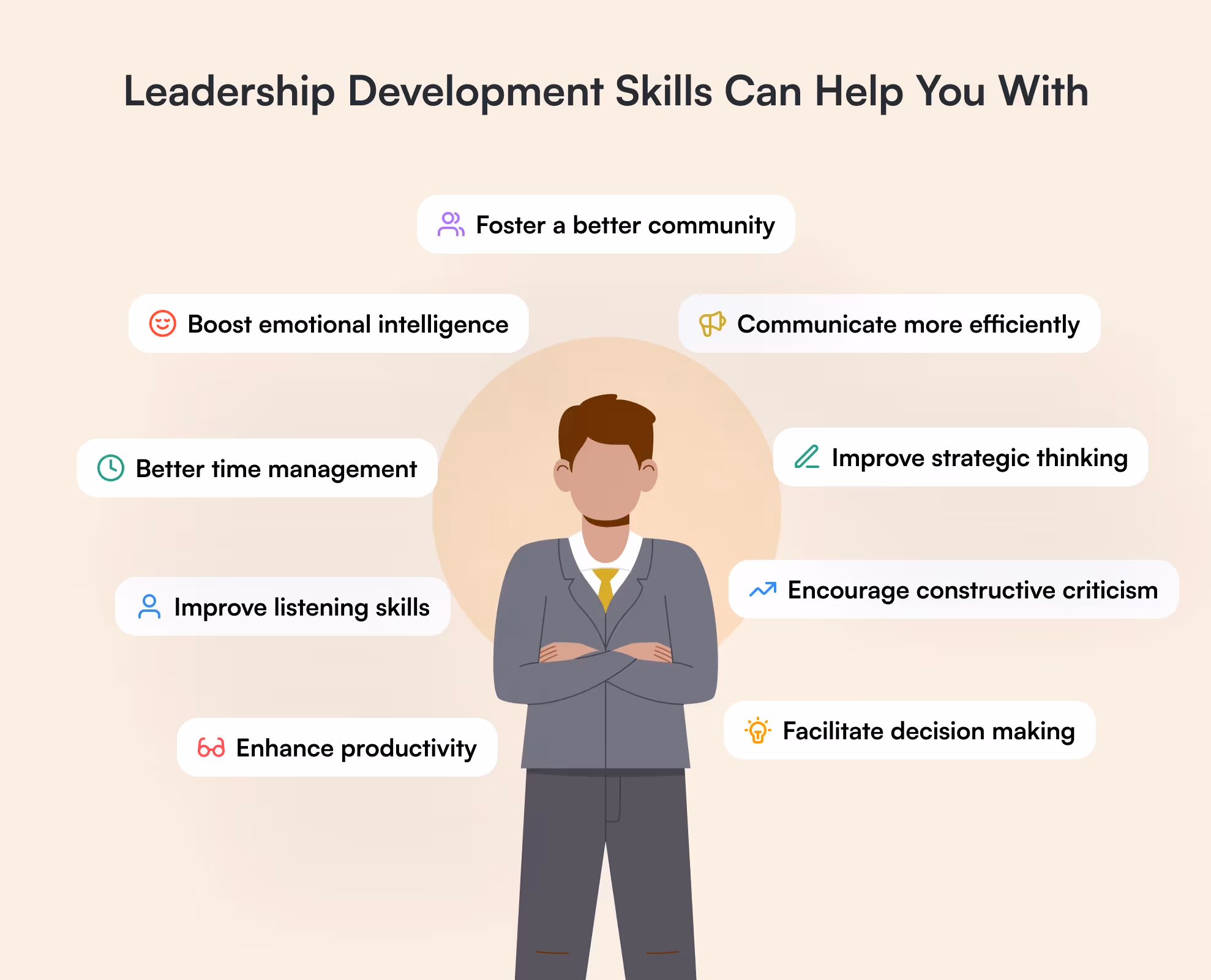 Leadership Development Skills can help you with