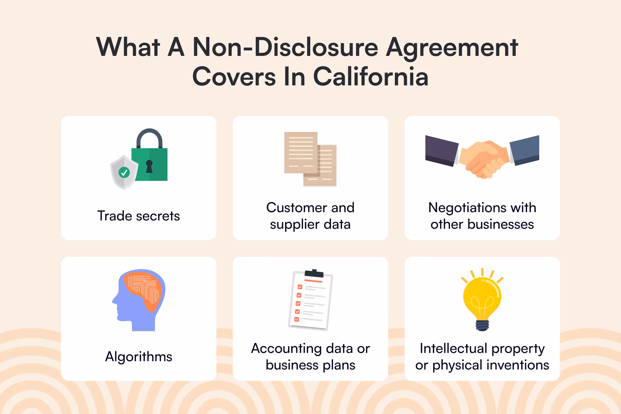 What a non disclosure agreement covers in California
