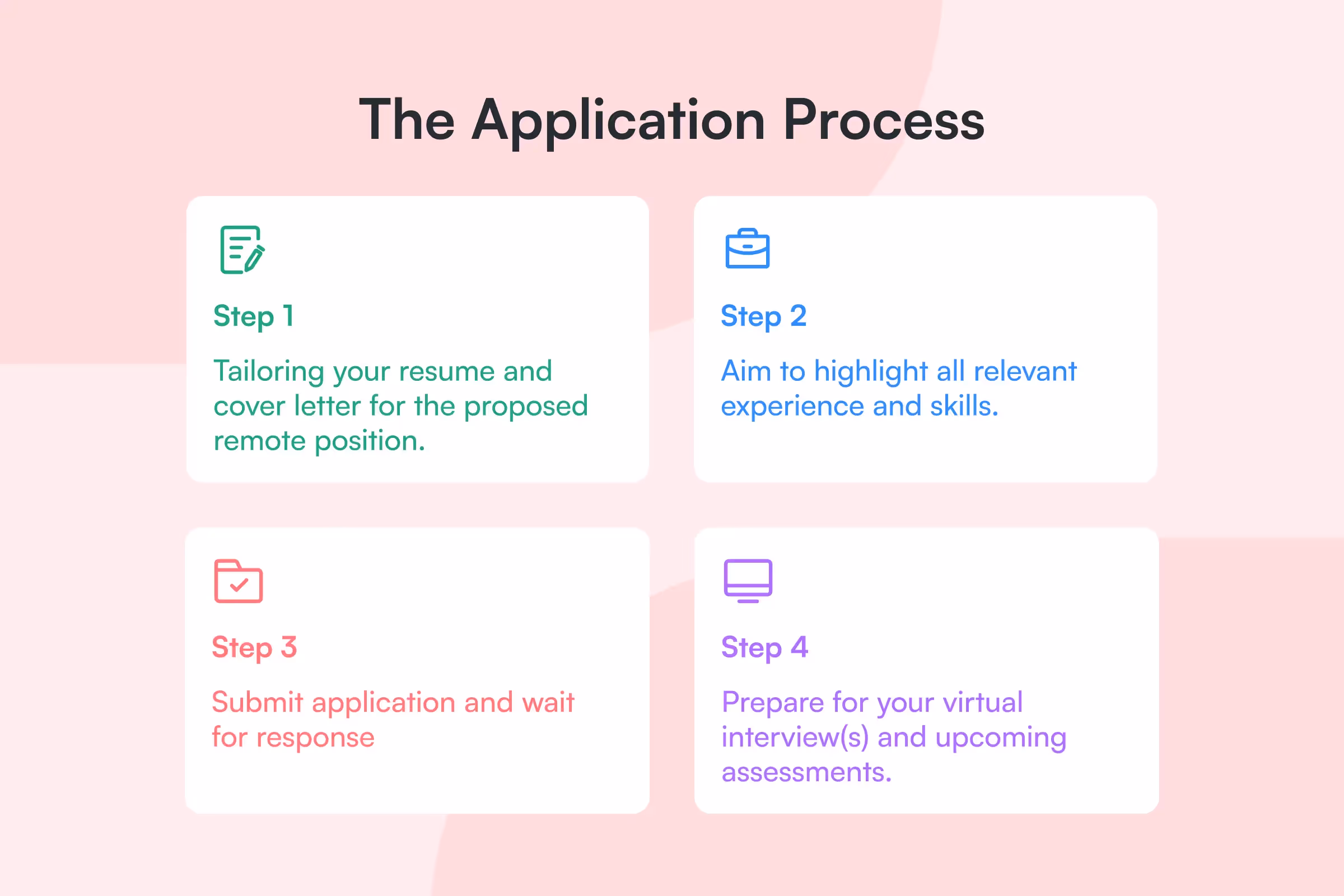 Application for remote work in the US