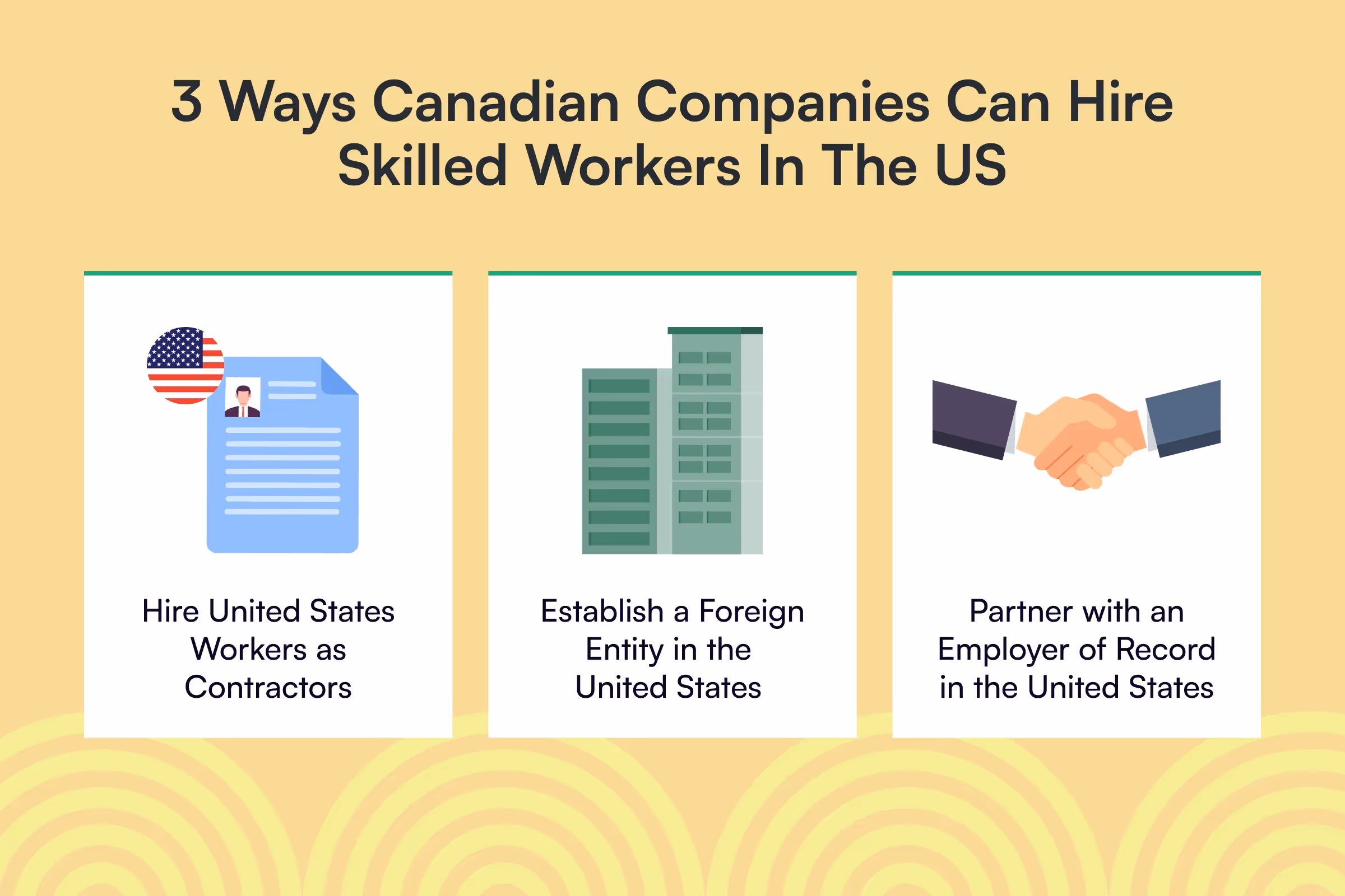 3 ways Canadian companies can hire skilled workers in the US