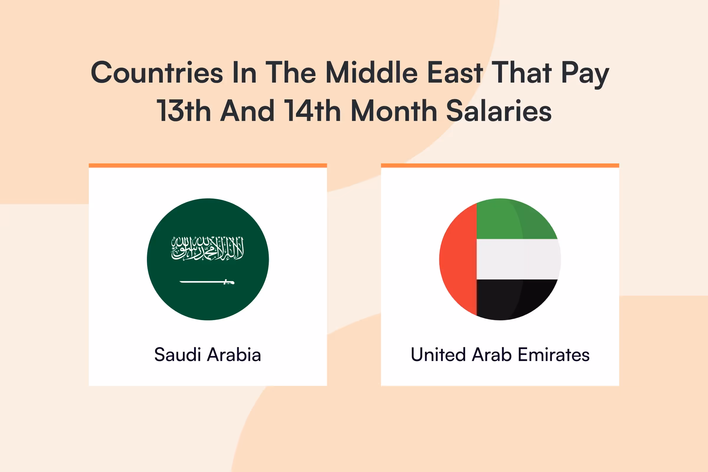 Countries in the middle east that pay 13th and 14th month salaries