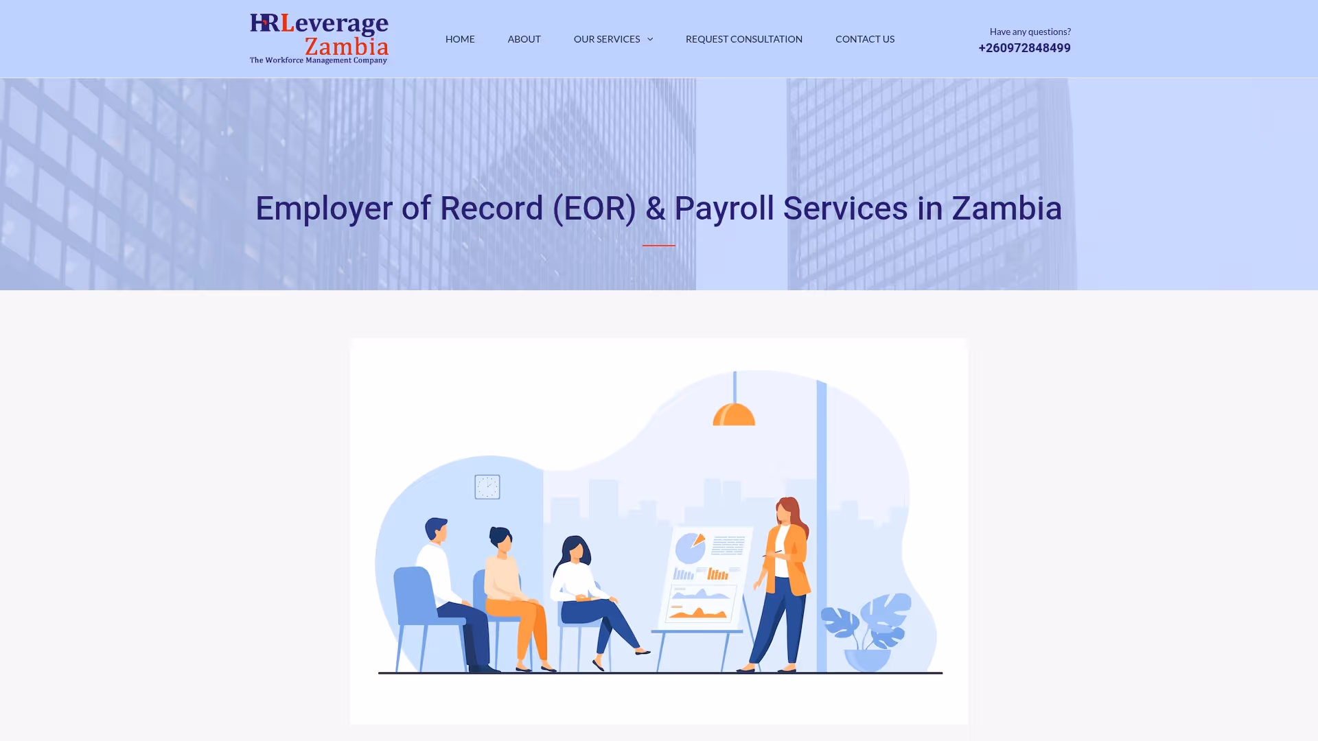 HRLeverage Zambia Screenshot