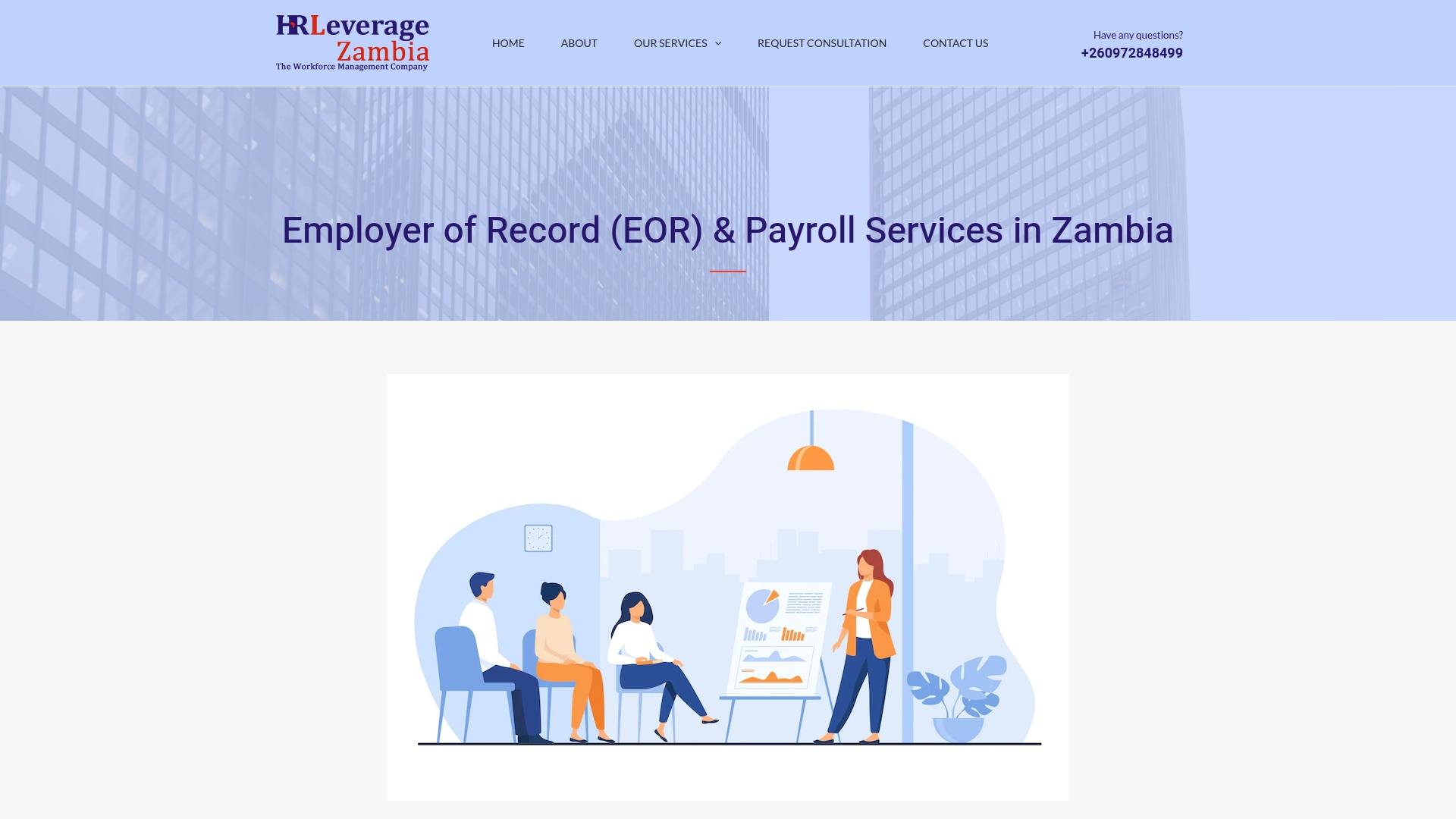 HRLeverage Zambia Screenshot