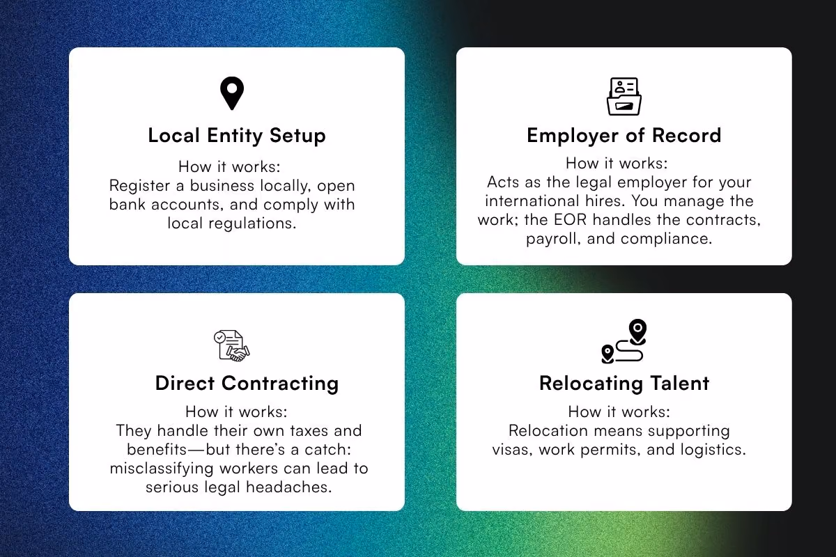 4 ways to hire internationally