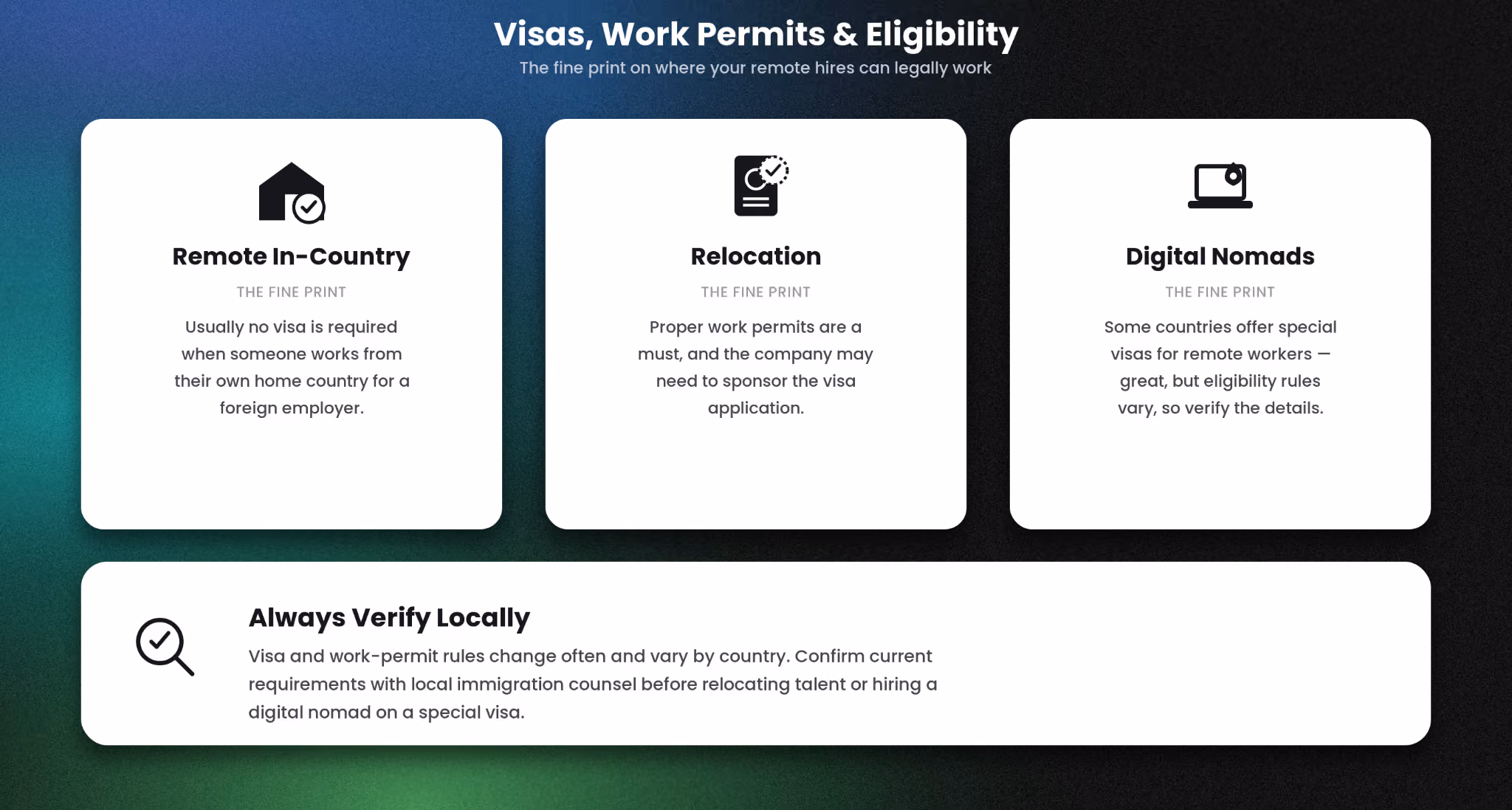 How Visas, Work Permits and Eligibility work