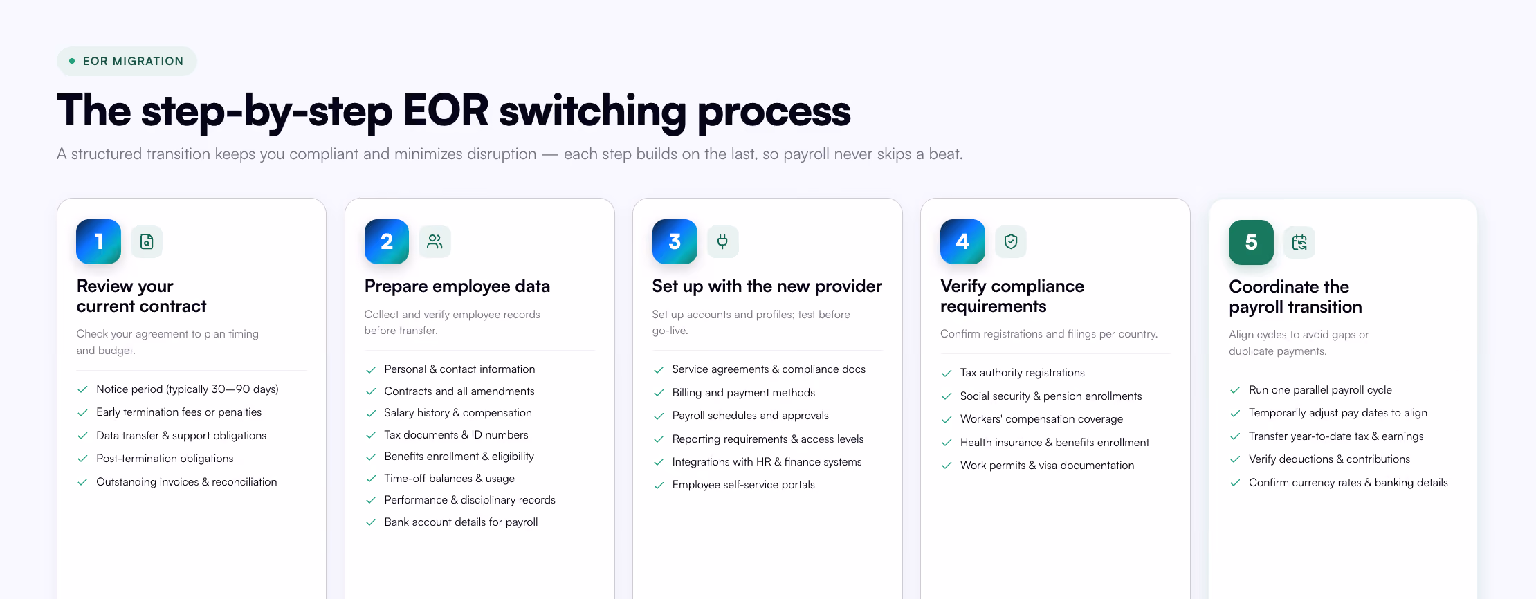 how to switch EOR providers, step-by-step