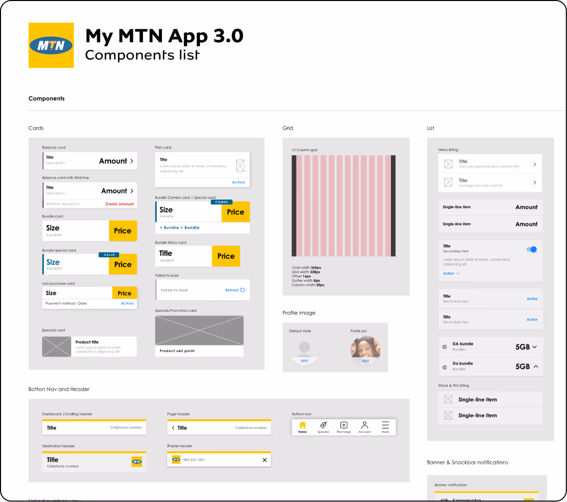 These show components created from referencing material design.