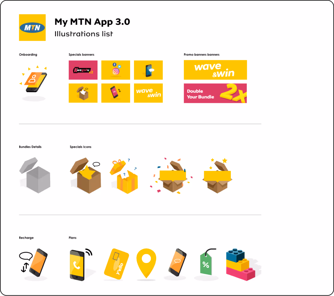 An illustrative component style list of icons.