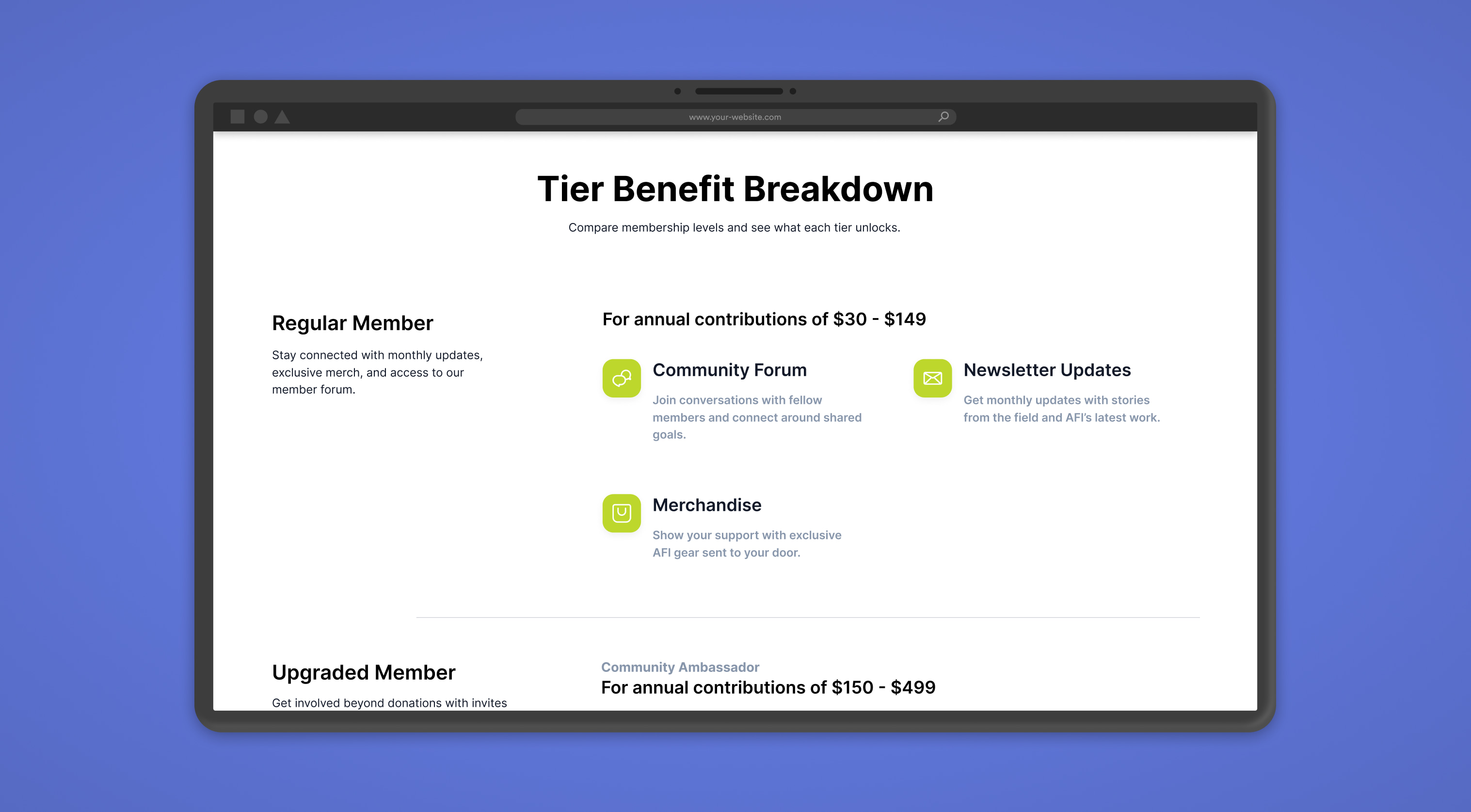 Tier breakdown page for the AFI Membership model
