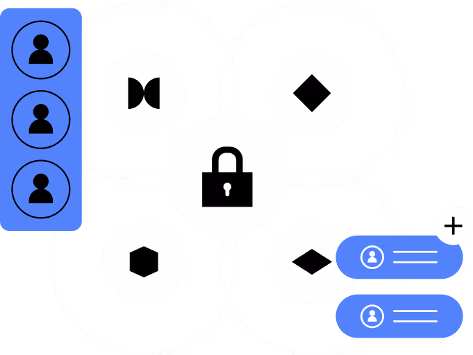 Shield with lock in center surrounded by four overlapping circles containing abstract shapes and user icons on sides.
