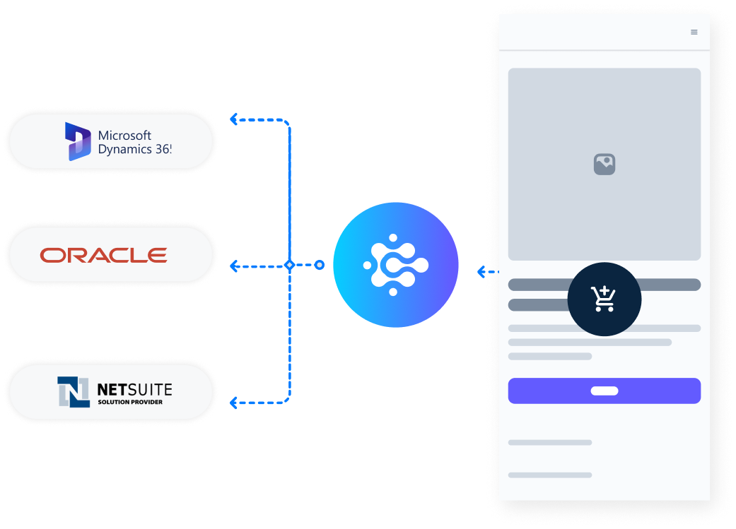 Simplified wholesale relationships