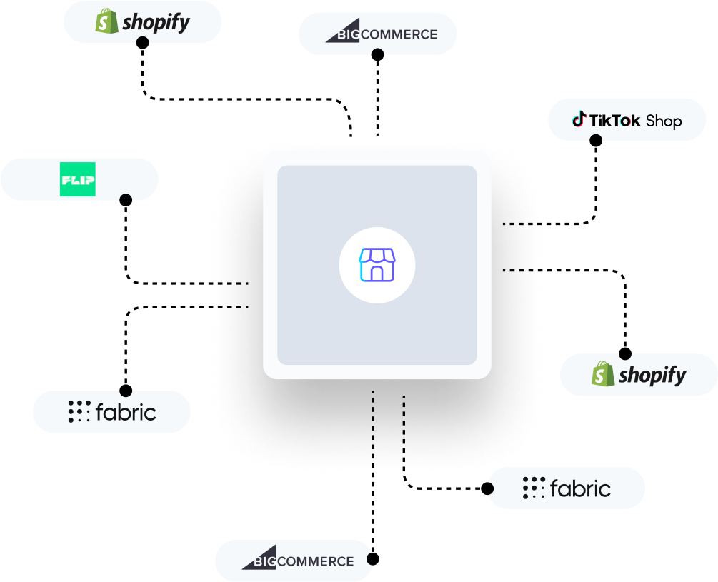 Streamline fulfillment operations