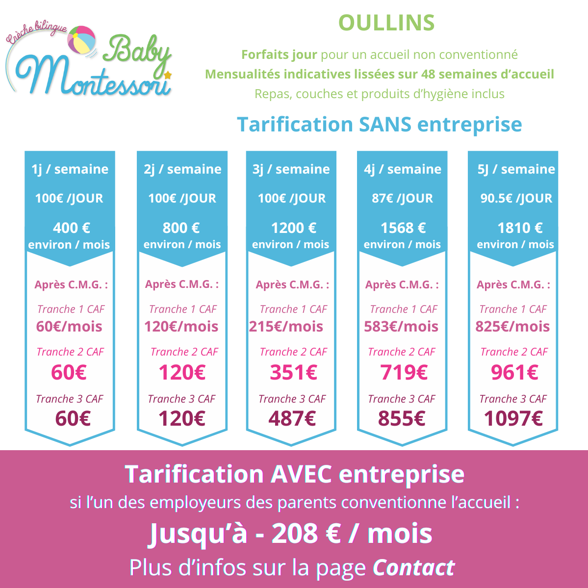 Baby Montessori Oullins (69)