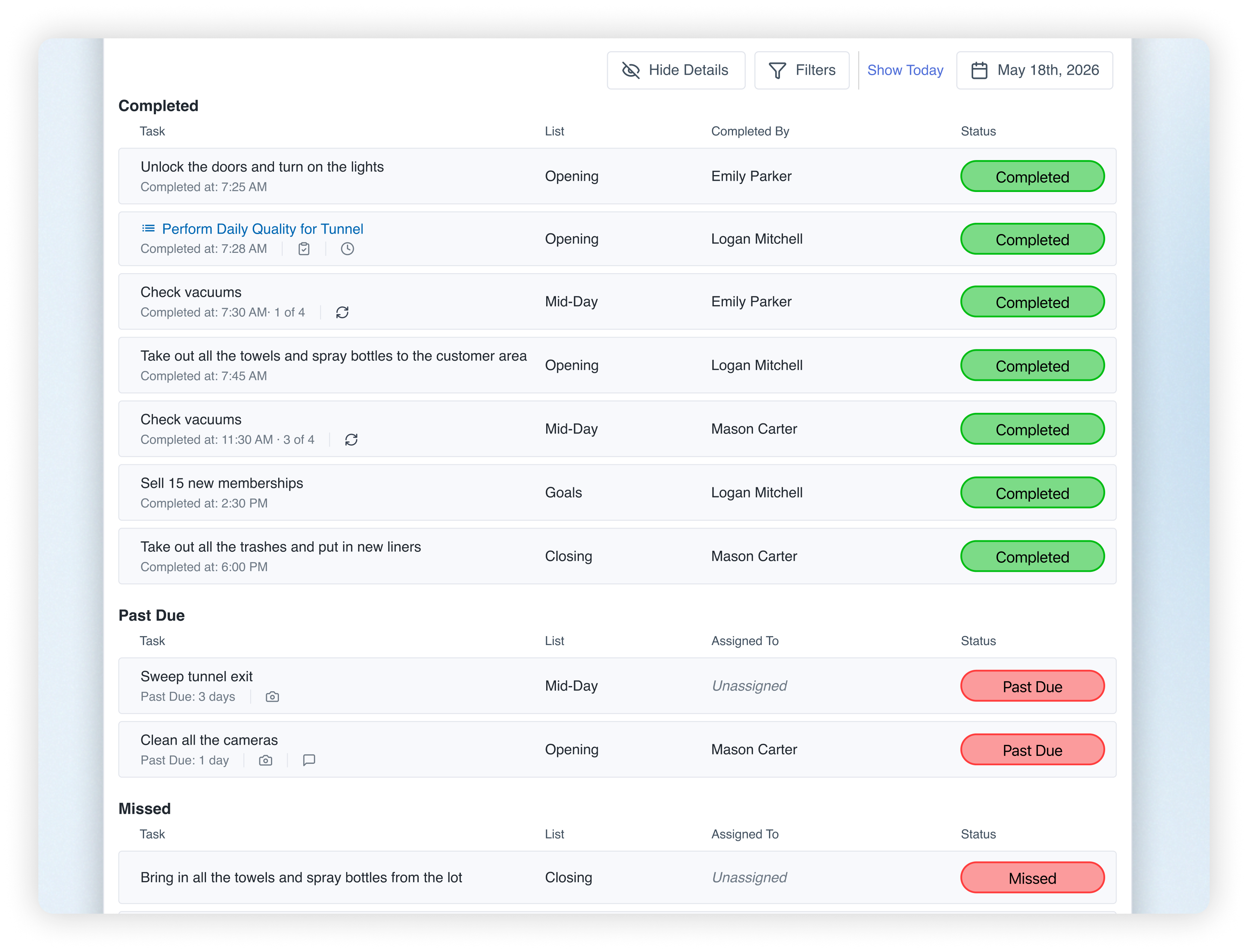 Completed tasks view in WashUp showing today’s finished items, their checklist origin, and the team member who completed them.