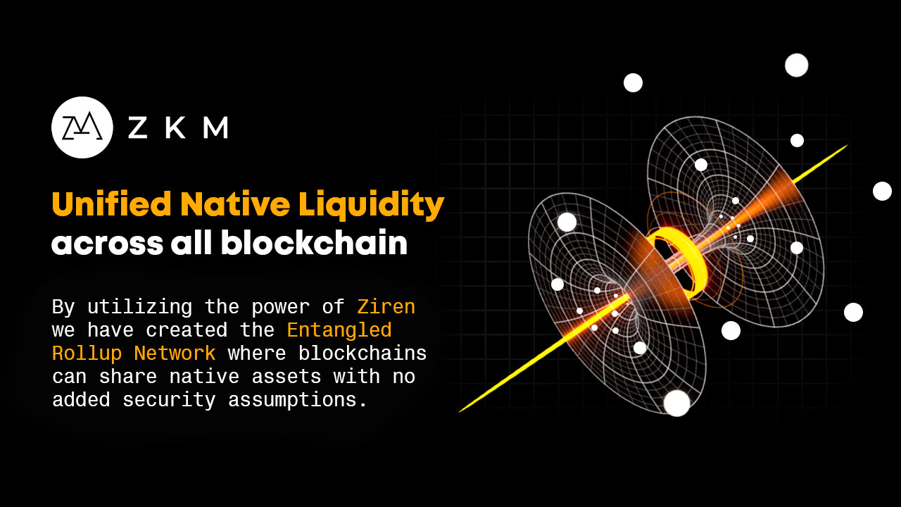 ZKM - Entangled Rollups (LP)