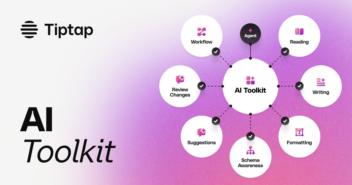 Tiptap AI Toolkit: Editing Interface for AI Agents – Tiptap Release Notes