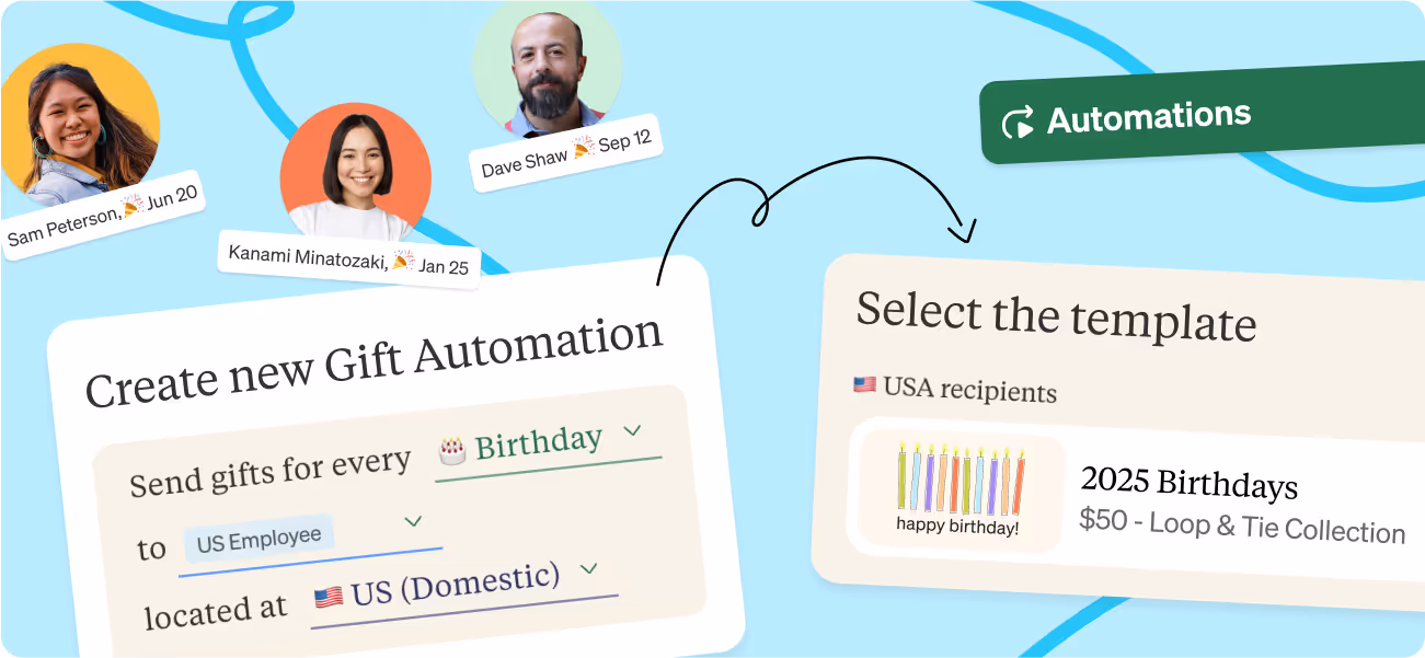 Loop & Tie Announces Automated Gifting