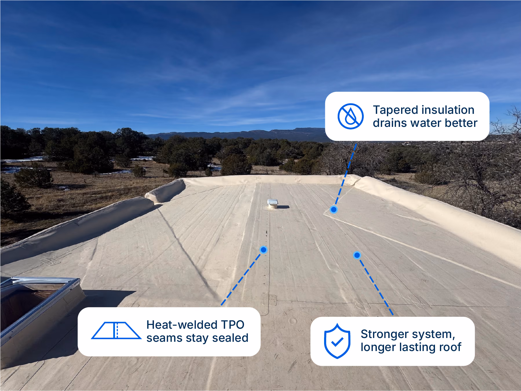 benefits of TPO roof replacement in central new mexico