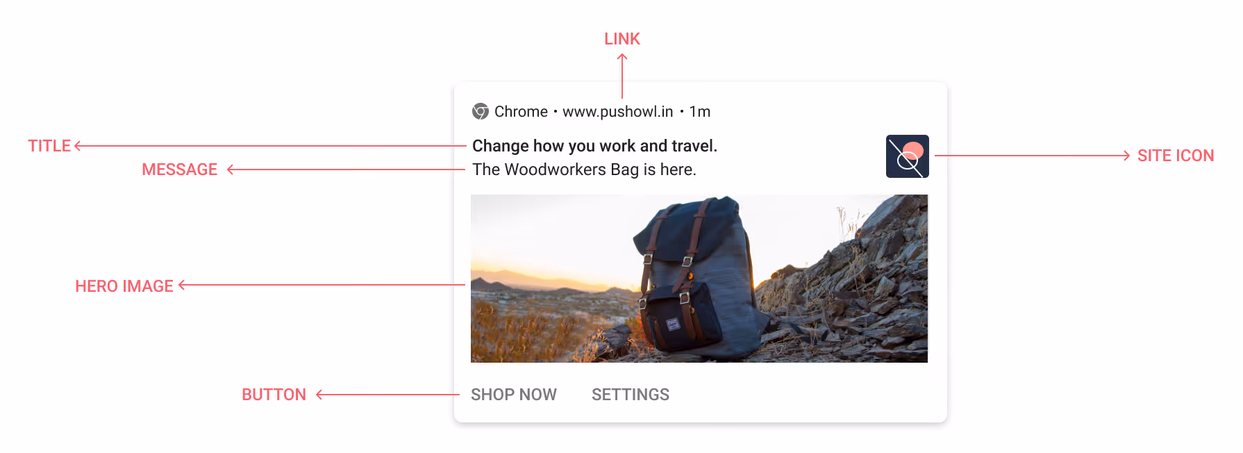 examples of good push notifications