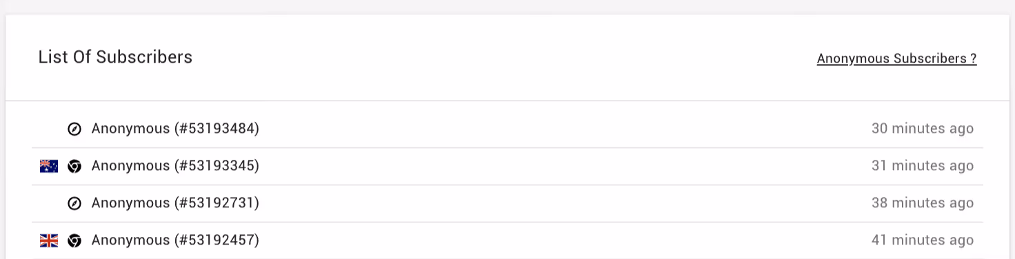 A list of anonymous subscribers with timestamps showing recent sign-ups, listing their location and browser information.