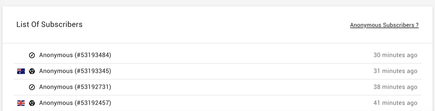 A list of anonymous subscribers with timestamps showing recent sign-ups, listing their location and browser information.
