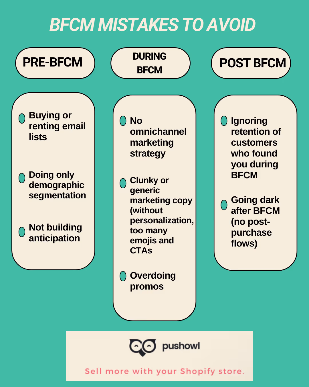 PushOwl’s Black Friday checklist for Shopify clients about BFCM mistakes to avoid