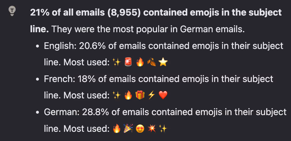 Brevo survey on usage of emojis in email subject line