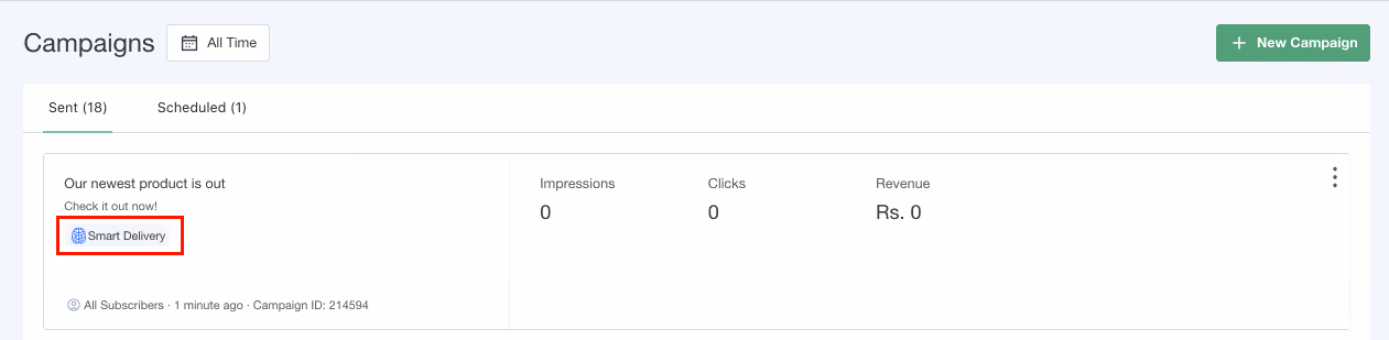 Scheduling smart delivery during Black Friday so that every customer gets a message at an optimized time