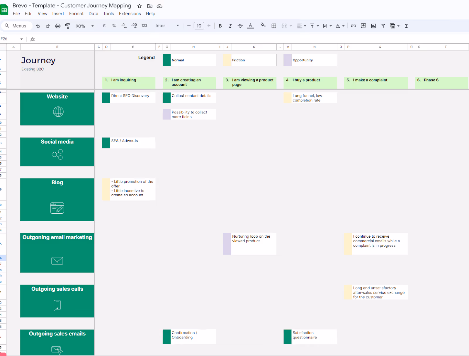 customer mapping using PushOwl