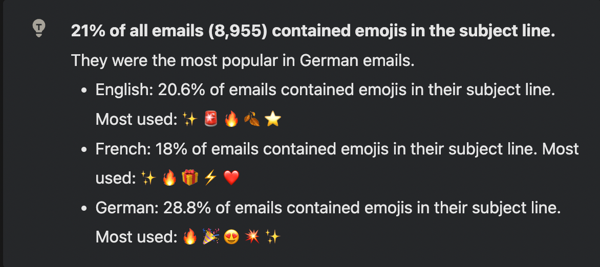 Shopify email marketing statistics related to emojis in subject lines