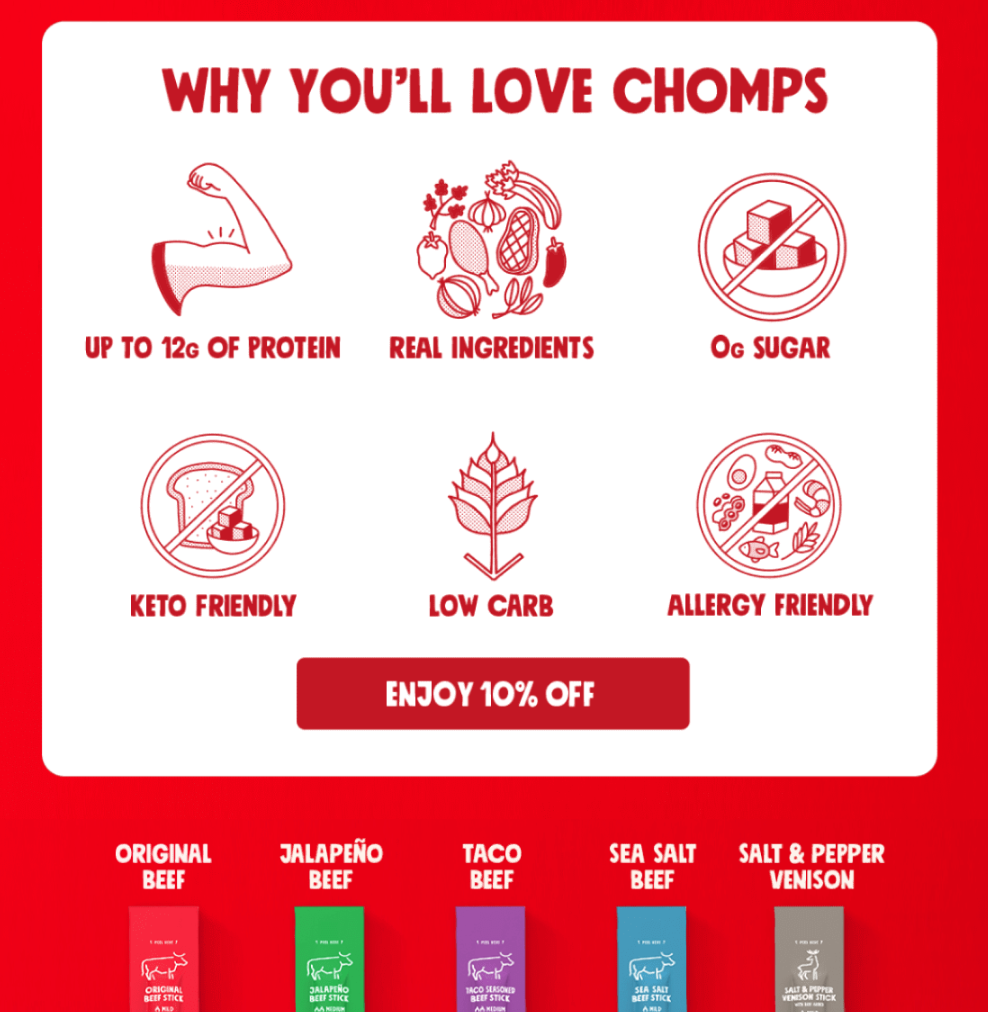 welcome series email examples