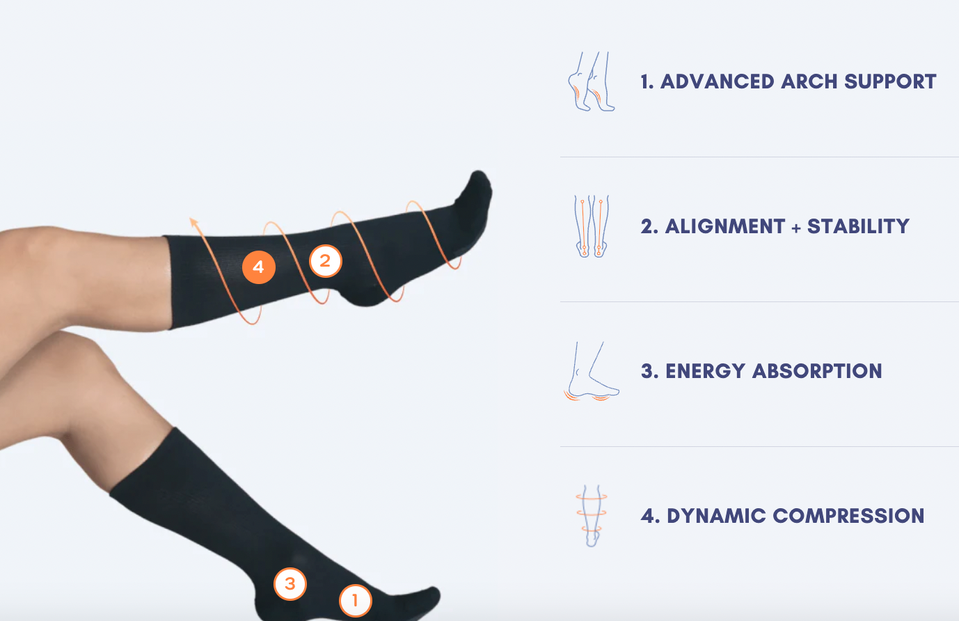 market segmentation example for specific professions