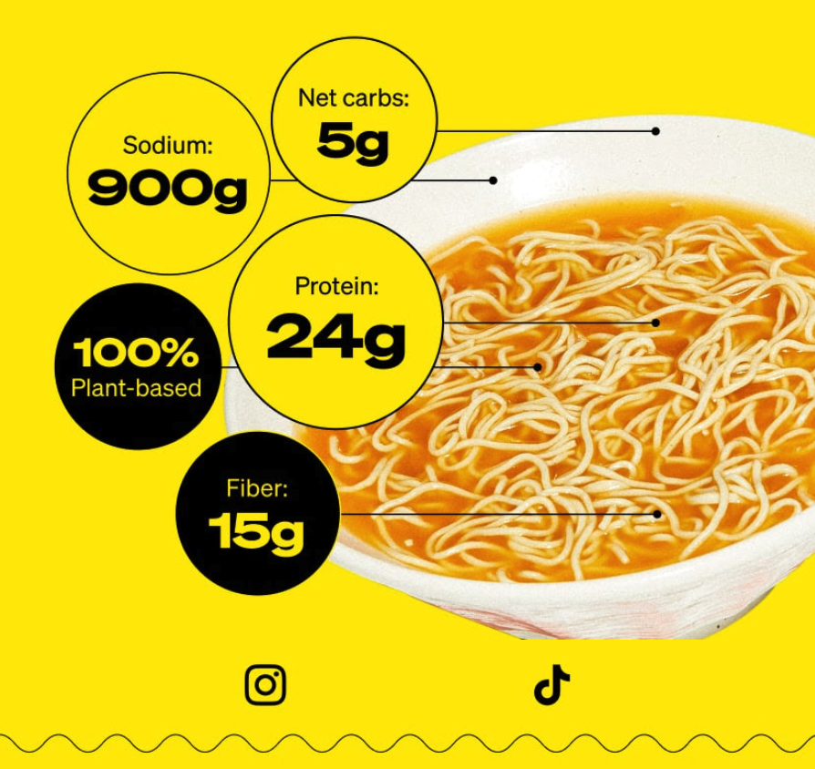 A bowl of Immi ramen with bubbles identifying nutritional information as part of the ecommerce brand’s abandoned cart email