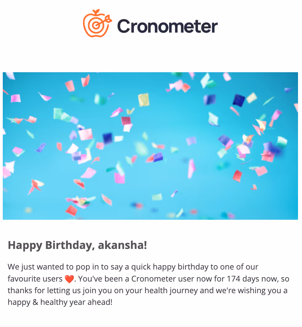 personalized birthday emails