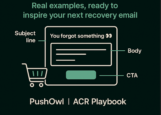 Shopify logo next to a “Recovered” button and a shopping cart inside a Shopify website window, and a floating email sign