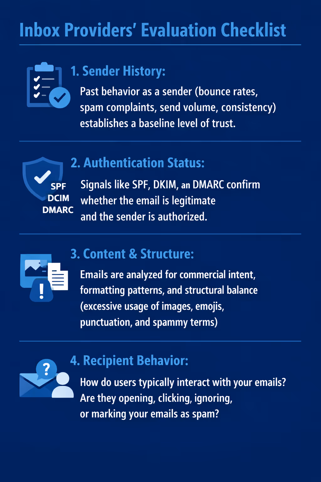 email deliverability issues