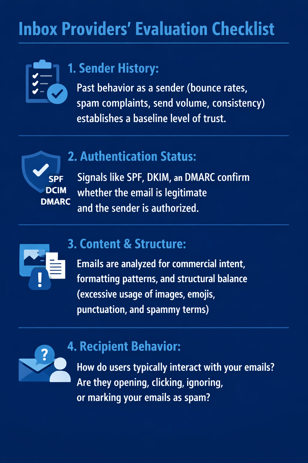 email deliverability issues