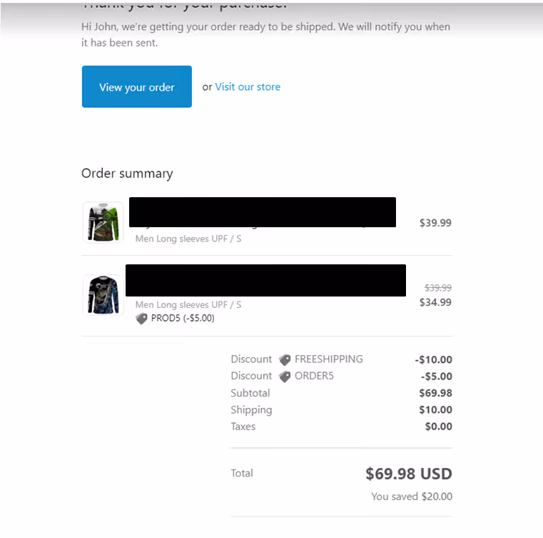 customize Shopify notification emails