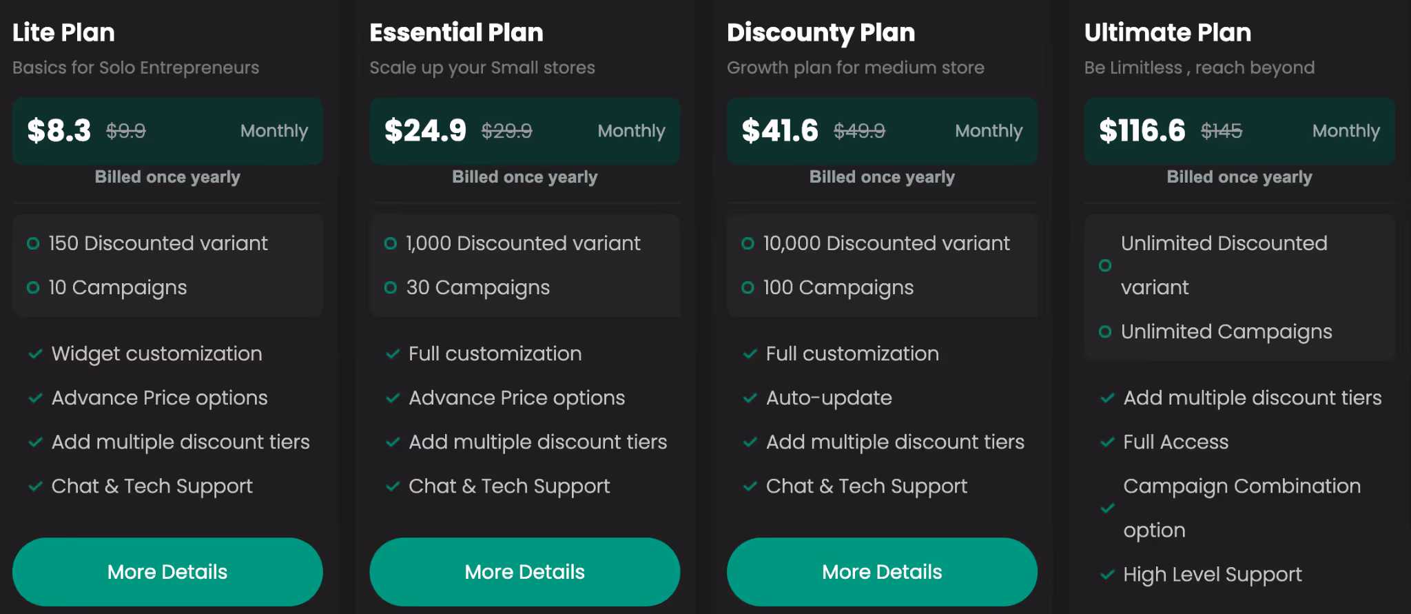 promotion app on Shopify app store: Discounty