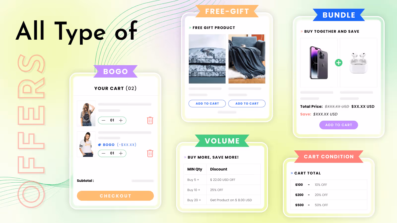 shopify discount app: AIOD